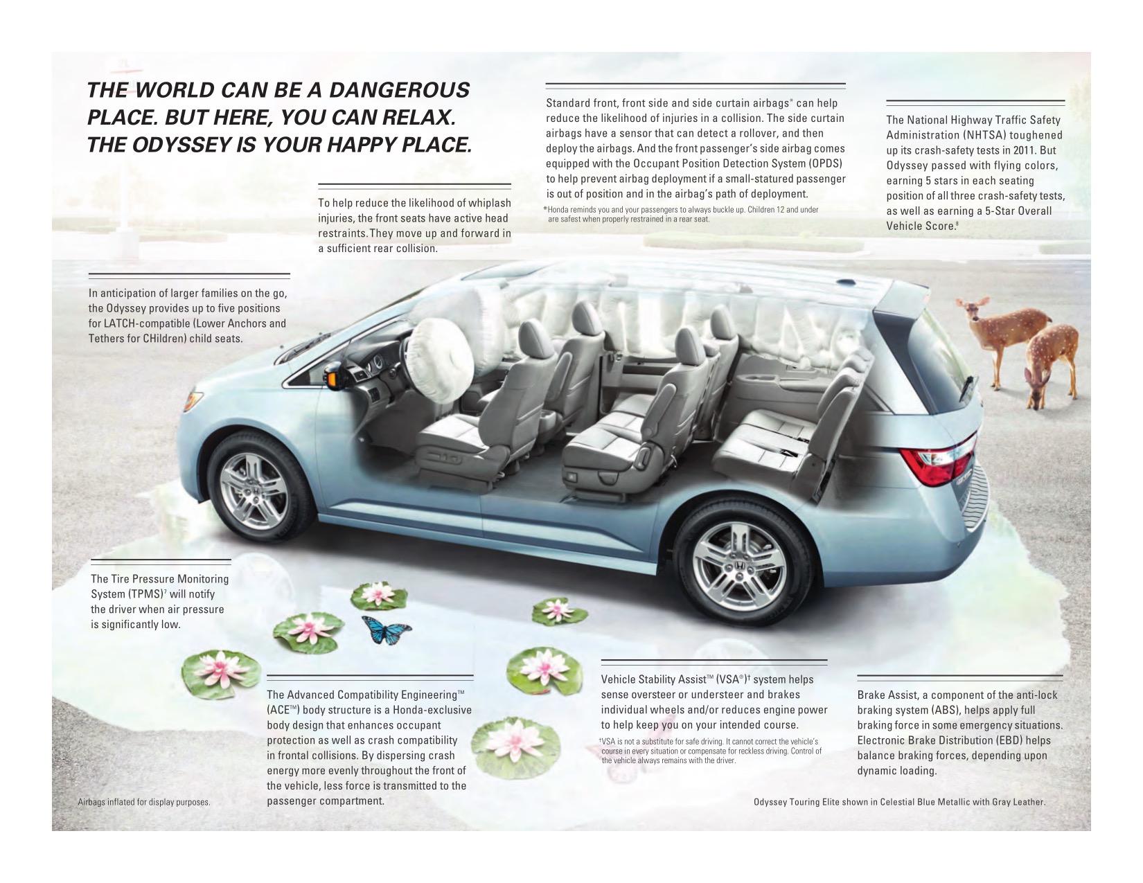 2013 Honda Odyssey Brochure Page 5